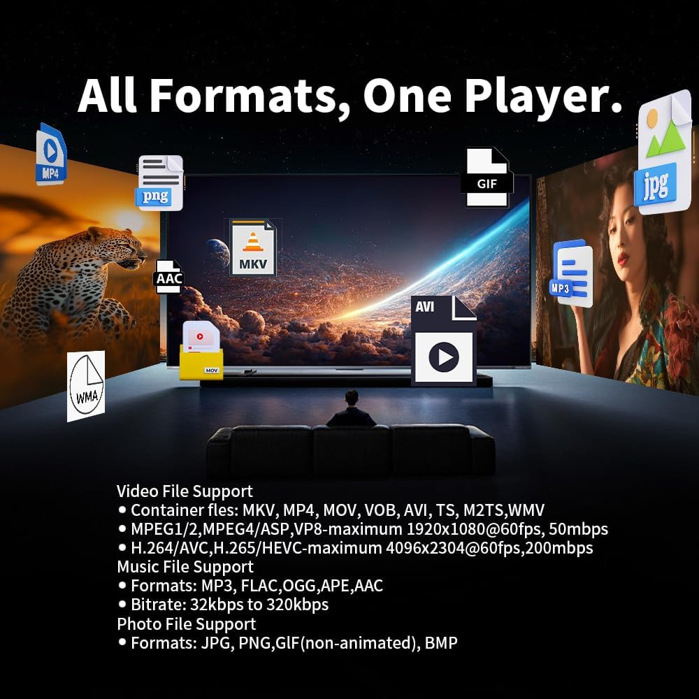 4K Media Player for USB Drive & Microsd, Ultra HD Digital Signage Player