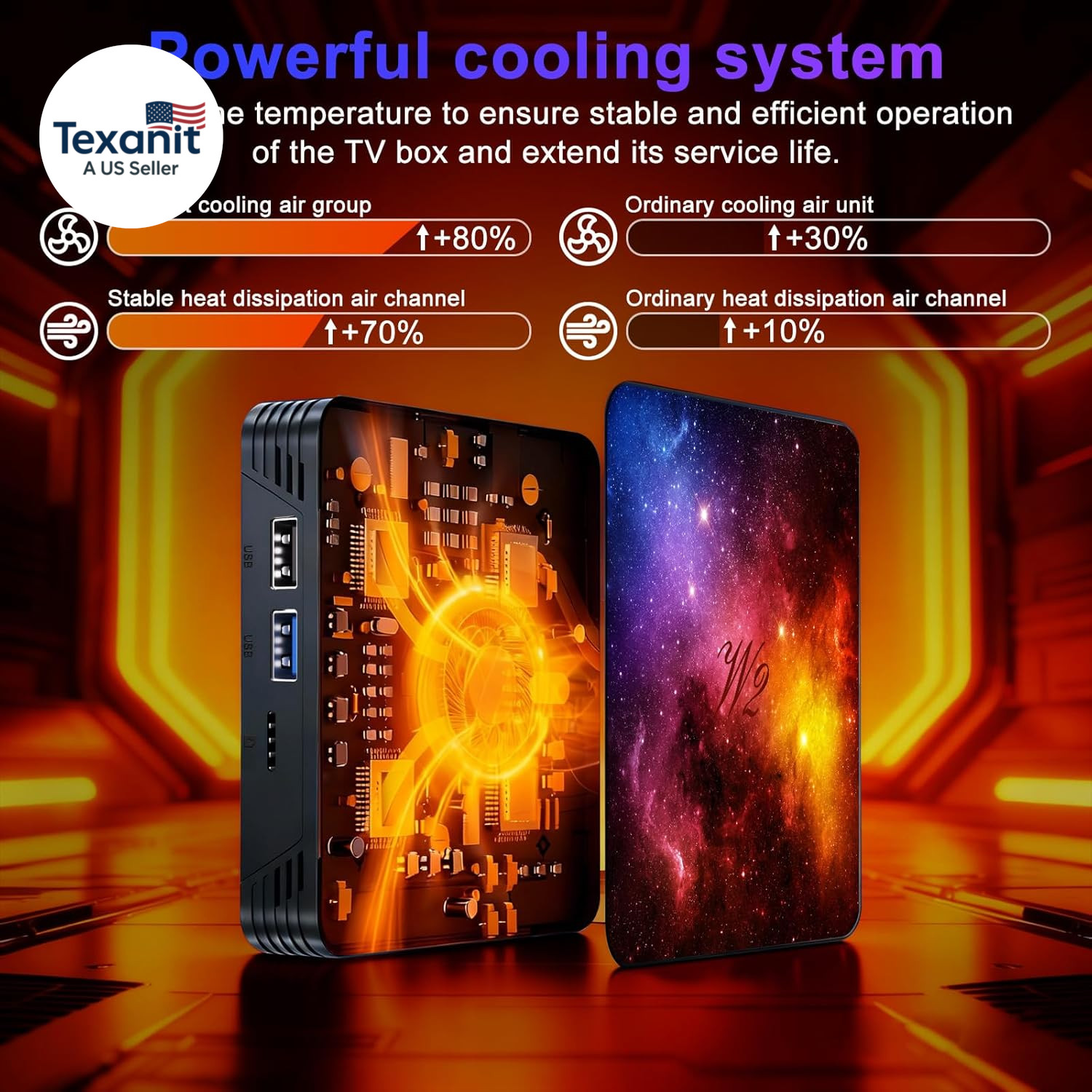 Android 14.0 TV Box 4GB RAM 64GB ROM, Support 4K Dual-Wifi 2.4G/5G Quad-Core Sma