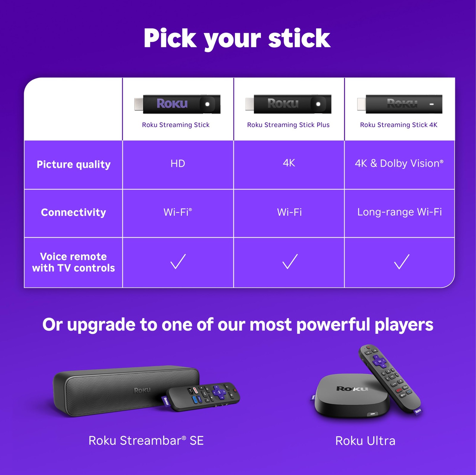 Streaming Stick 4K HDR & Dolby Vision Streaming Device for TV 4K + Dolby Vision