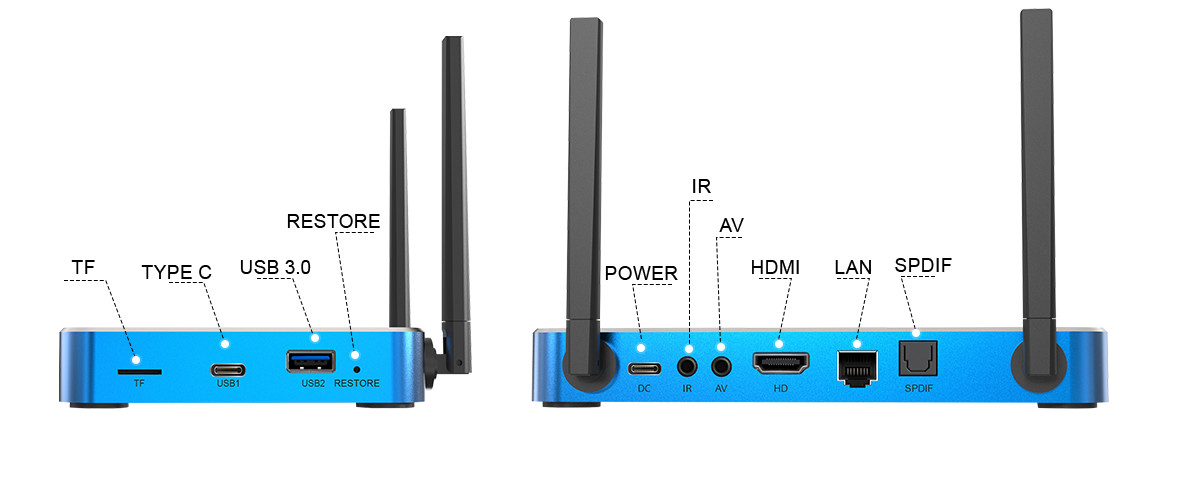 NEW RELEASE 2026 SUPERBOX S7 MAX FREE ! Bundle included.