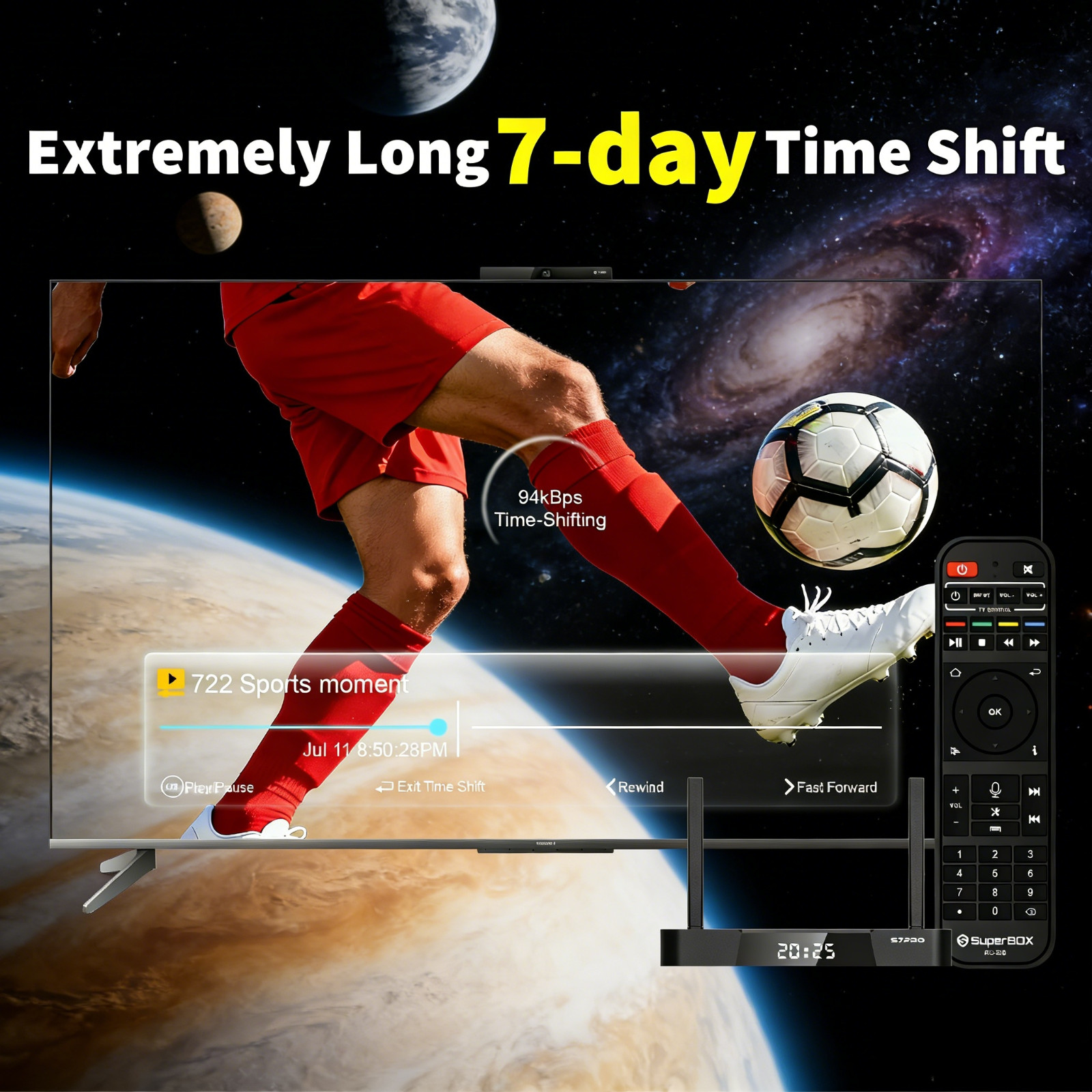 New SuperBox S7 Pro Ultra HD Streaming Media Player 2.4G+5G WiFi Bluetooth