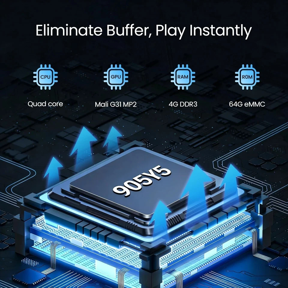 vSeeBox V5 pro, V6 Max, V6 plus ships free New sealed box units