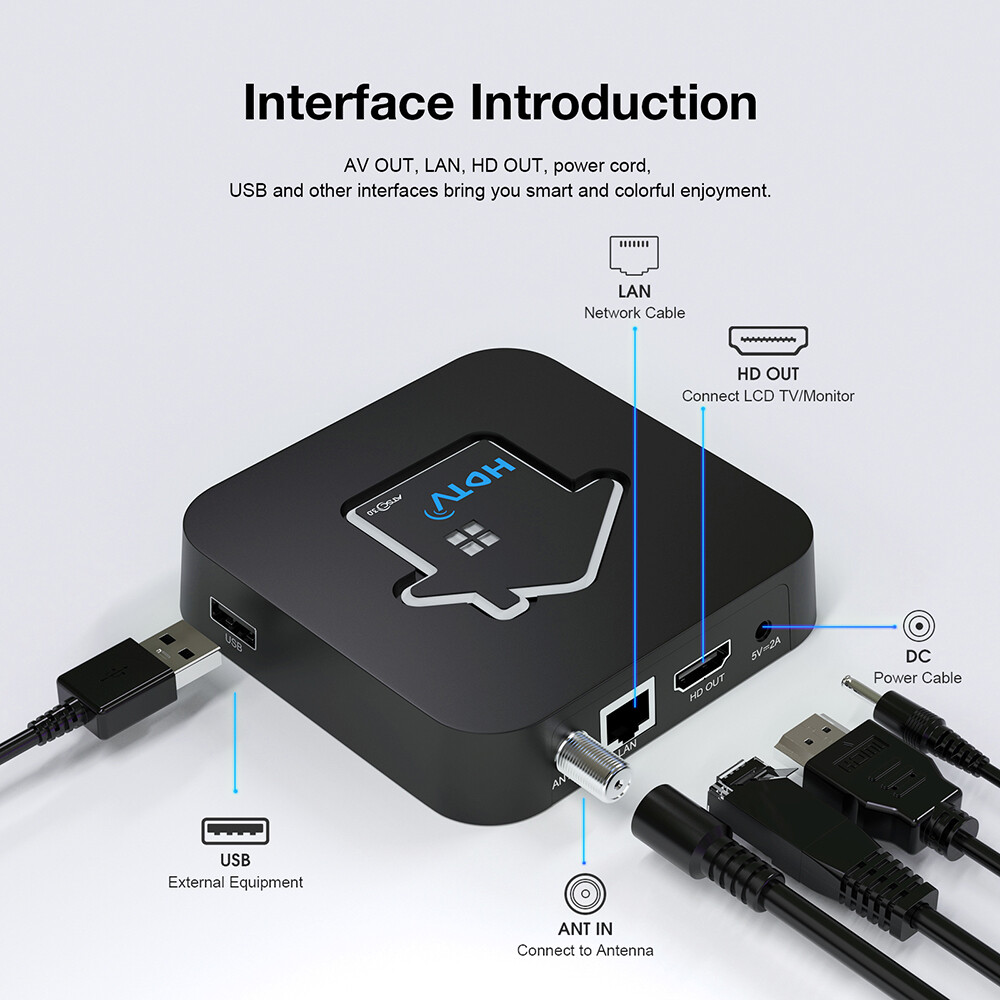 GTMedia X1 TV Tuner 4K ATSC 3.0 DRM over-the-air Free DVR Android Streaming Box