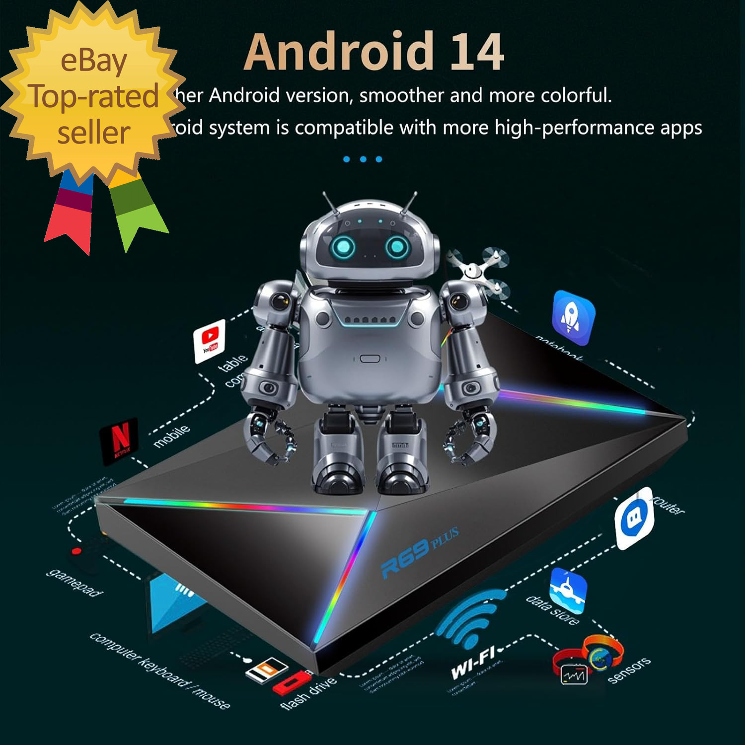 Android TV Box 14.0 R69PLUS 4GB RAM 32GB ROM Android 14 Box Cpu Allwinner