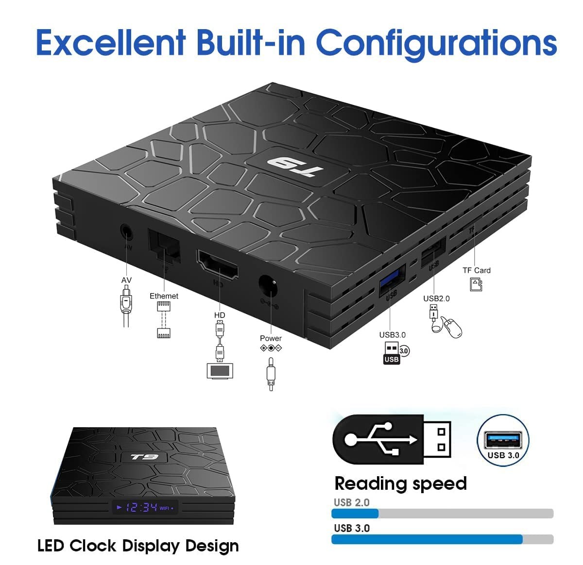Android TV Box 9.0, Android Box 4GB DDR3 RAM 32GB ROM RK3318 BT4.0 Quad-Core …