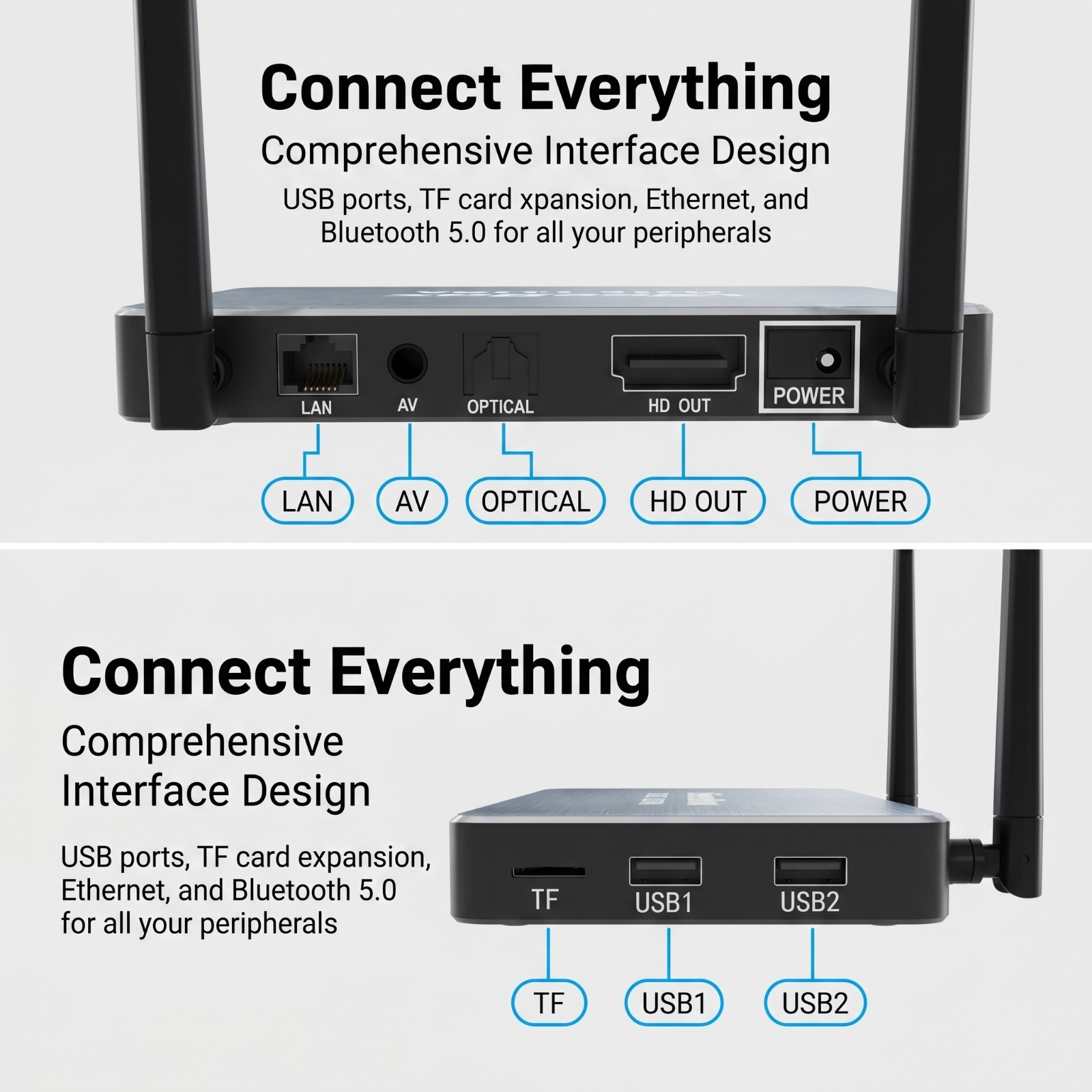 vSeeBox Elite Ultra Smart TV Box 128GB ROM