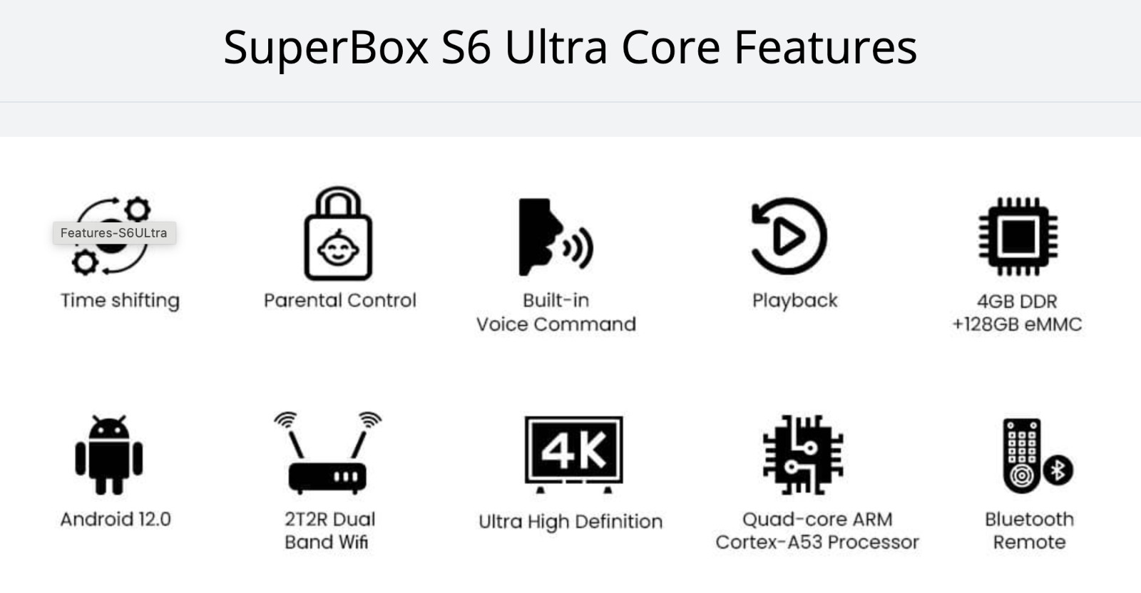 SuperBox S6 Ultra – The Ultimate Streaming Device