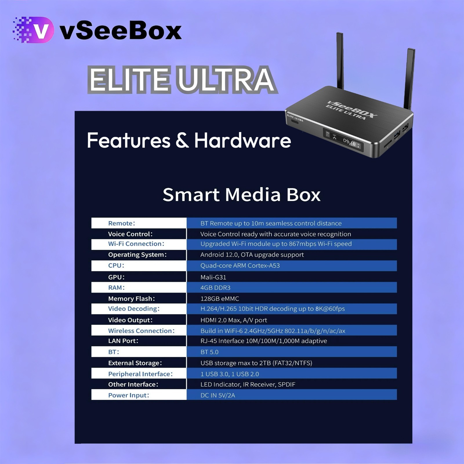 Vseebox Elite Ultra Android TV Box, 8K Streaming Media Player with Voice Control