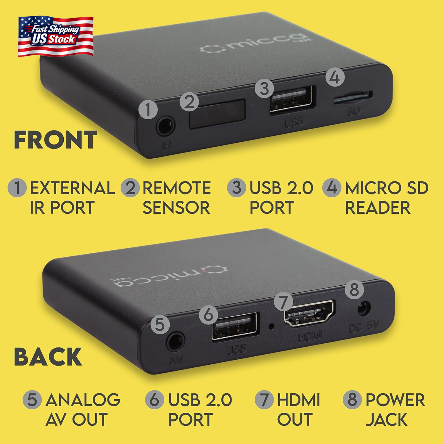 Micca 4K Ultra-Hd Digital Media Player for USB Drives and Microsd Cards, Digital