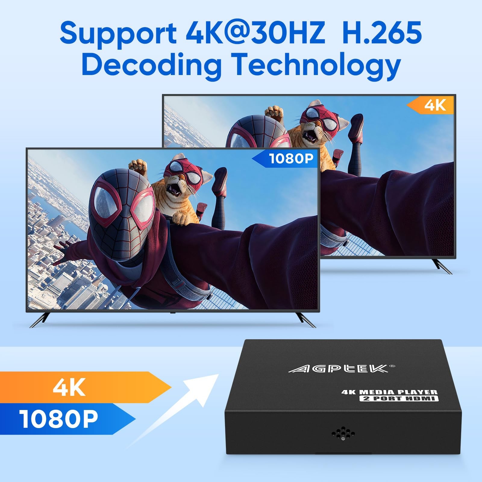 4K30hz HDMI TV Media Player with Dual HDMI, AV/VGA Output, 4K Splitter Functi…