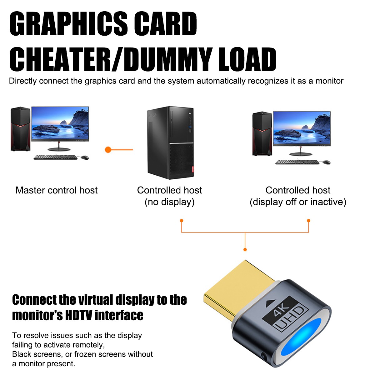 2/4/6pcs 4K HDMI Dummy Plug Virtual Monitor Display Emulator Headless Adapter