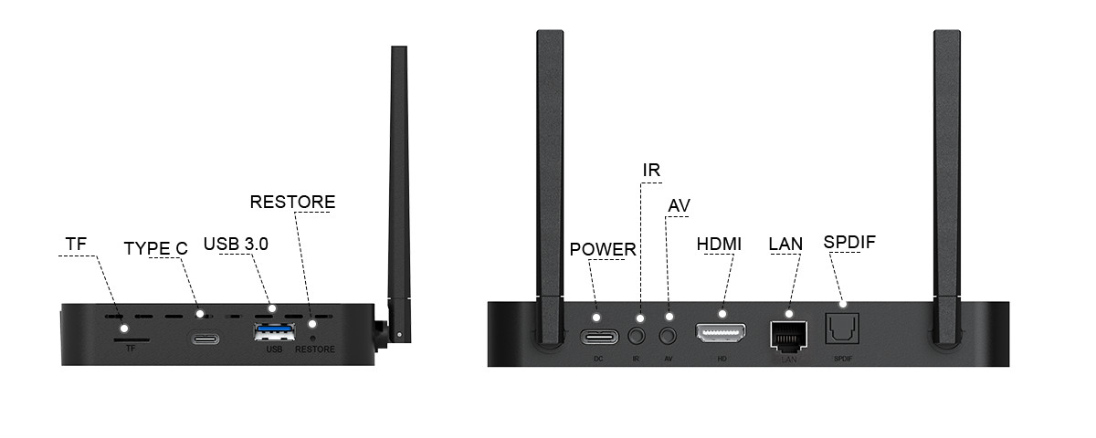 NEW 2026 SUPERBOX S7 PRO – Same Day Shipping – Match/Beat Anyone’s Price