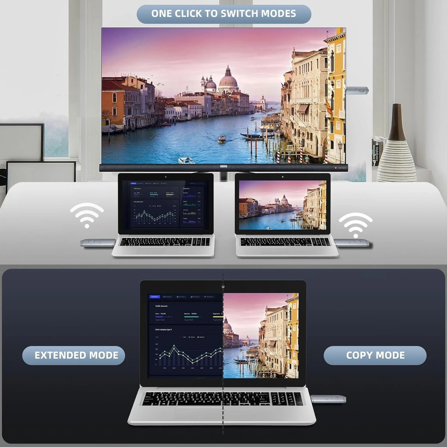 Wireless HDMI Transmitter and Receiver, HDMI Wireless Extender Portable 4k Plug