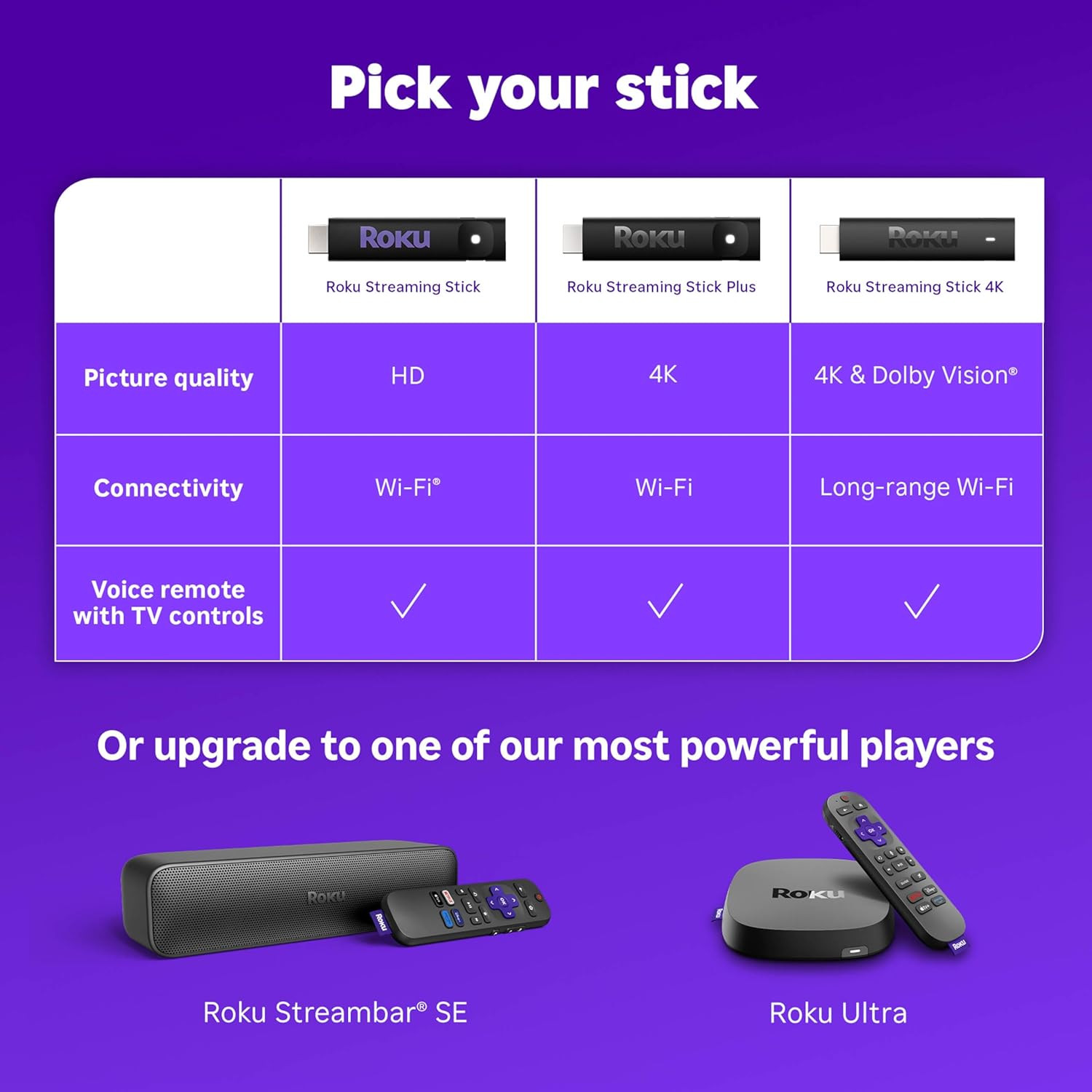 Streaming Stick plus 2025 – 4K & HDR Streaming Device for TV with Voice Remo…