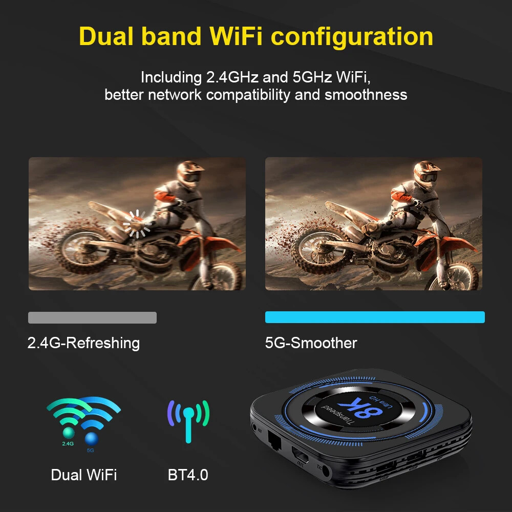 Transpeed Android TV BOX Dual Wifi Support 8K 4K BT Voice Media player Set