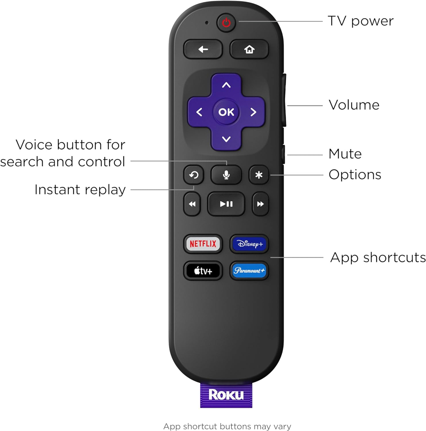 Roku Express 4K+ | Roku Streaming Device 4K/HDR, Roku Voice Remote, Free & Live