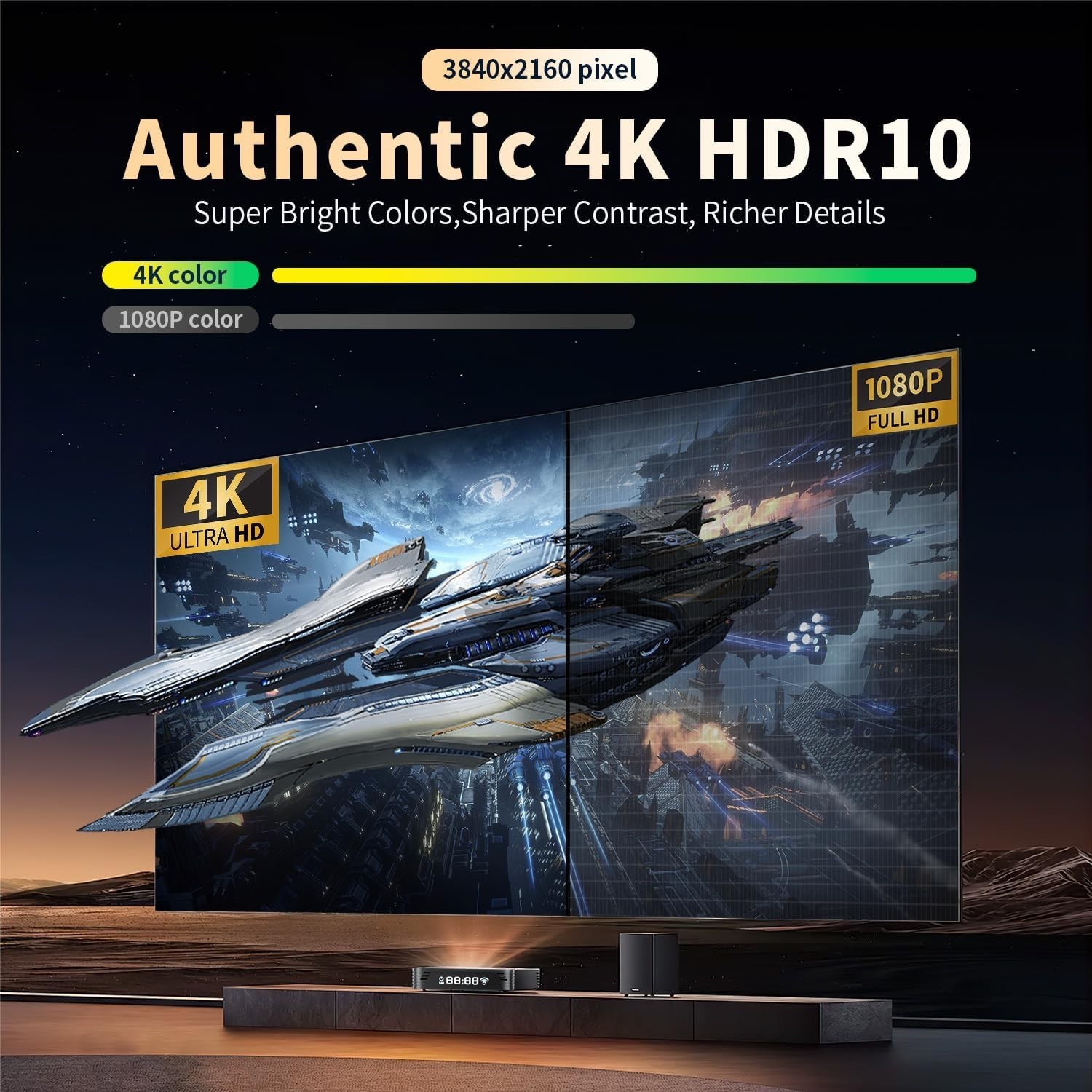 All-in-One Android 14.0 TV Box – 2GB RAM, HDR10 3D Support, Remote Control