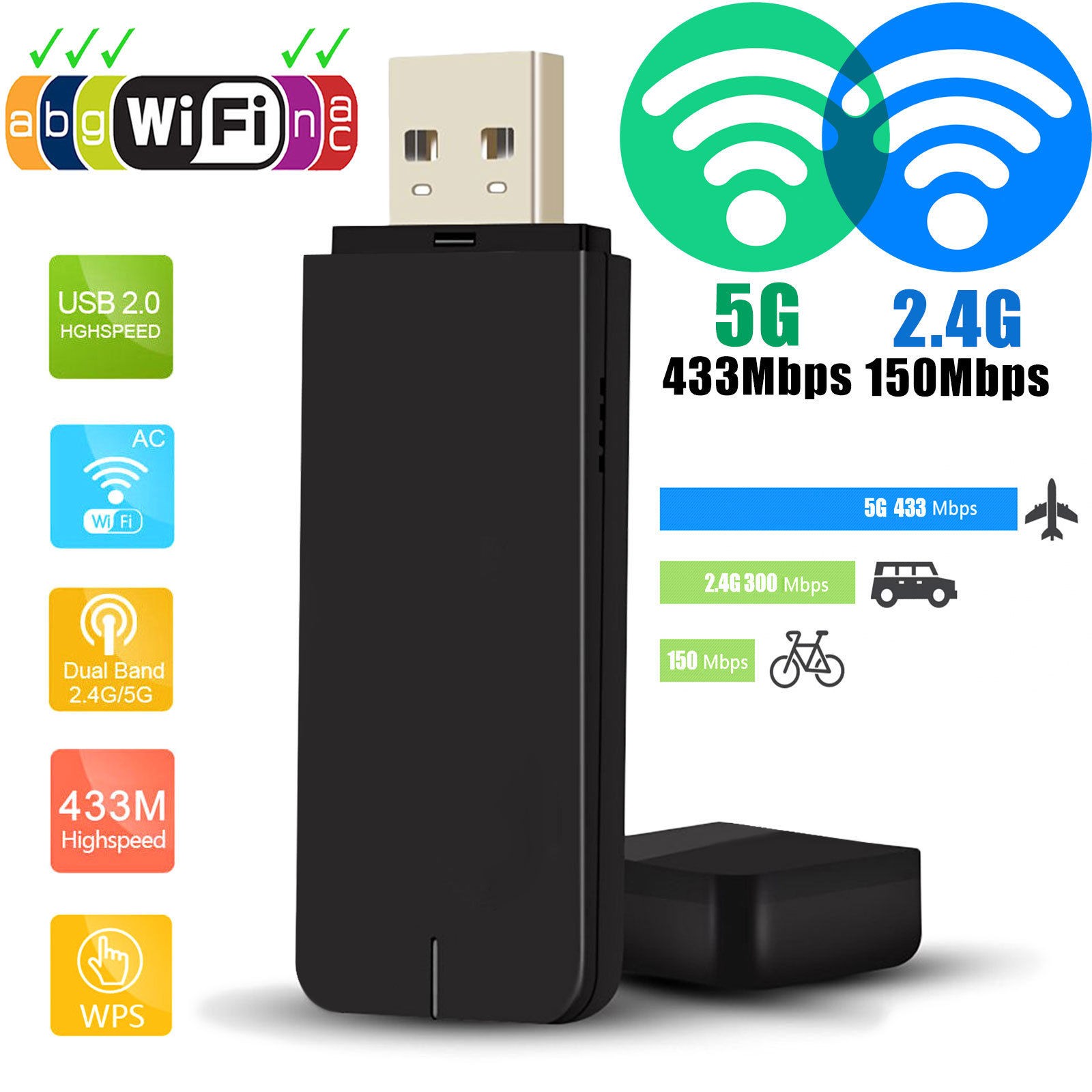 600Mbps 5G band Wifi USB Dongle Stick Adapter for Infomir MAG 254 256 270 series