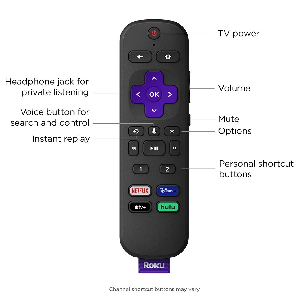Roku Ultra 4K HDR Streaming Device with Voice Remote – 4800R