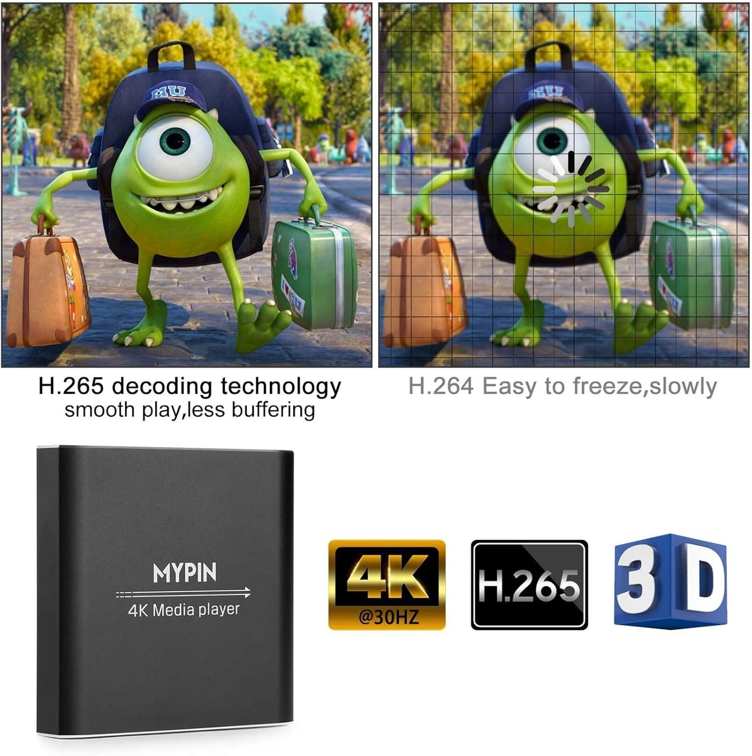 Compact 4K Media Player with Remote & Dual USB Ports – HDMI 7.1 Surround Sound
