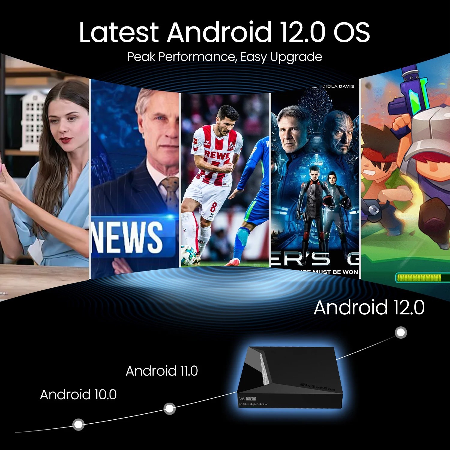 2026 Vseebox V5 pro, Latest Android TV Box Authorized Dealer Same-Day Ship