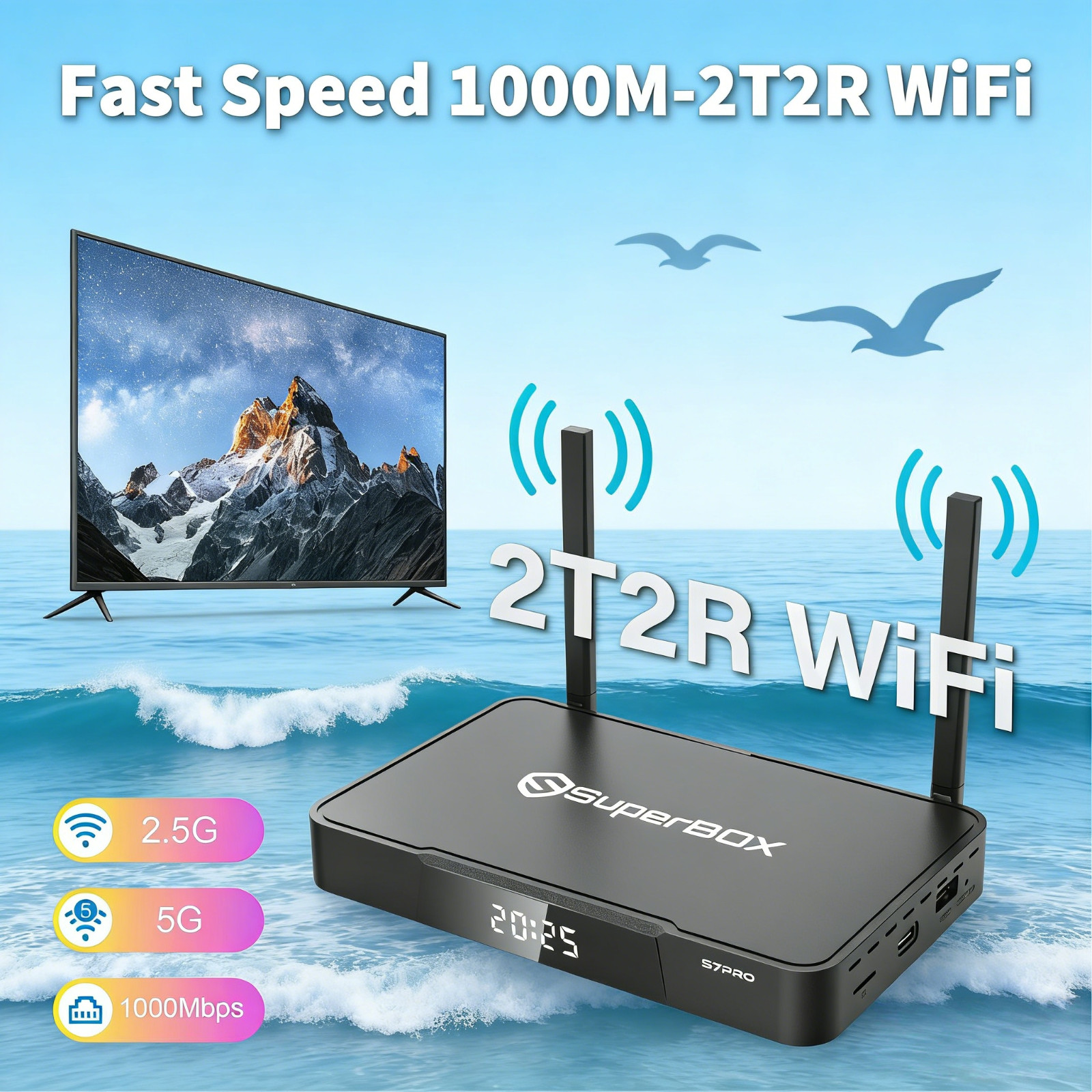 SuperBox S7 Pro Streaming Media Player 4GB+32GB 7-Day Time Shift Cord Cutter Box