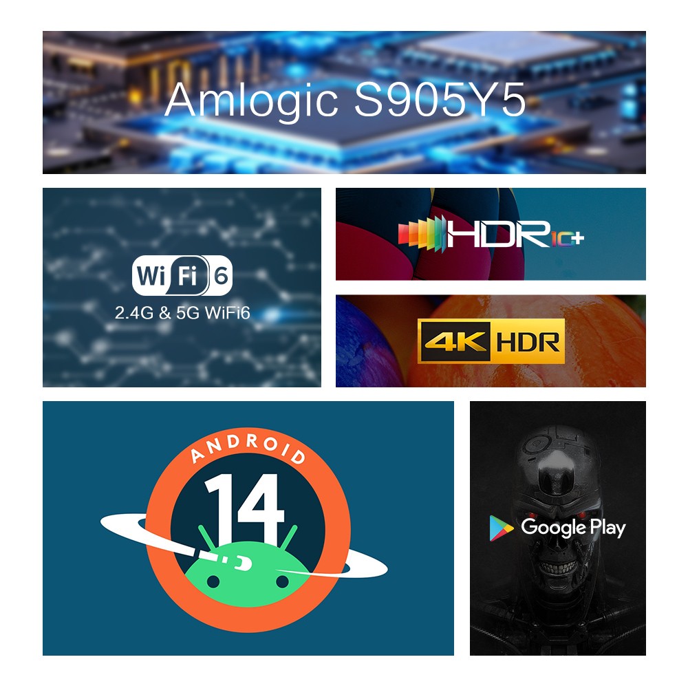 TV Box Amlogic S905Y5 2.4G 5G Wifi BT