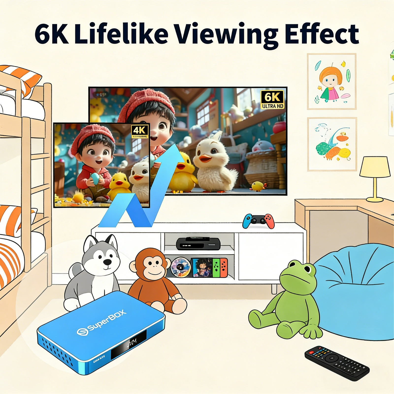 2026 SuperBox S6 Max – 1 Year Official Warranty – Best Rated Streaming Media