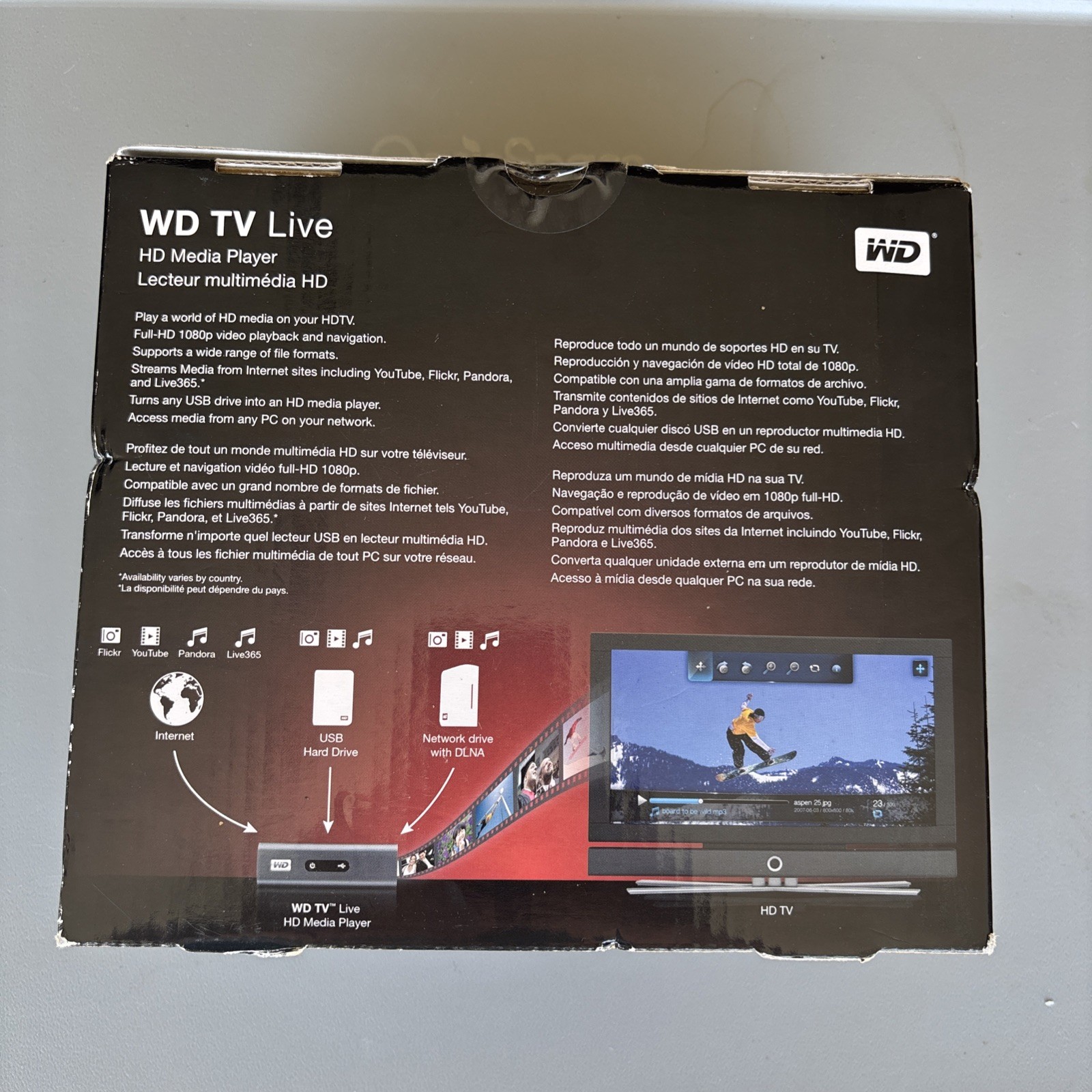 NEW Western Digital WD TV HD Media Streaming Player WDBAAN0000NBK 1080P