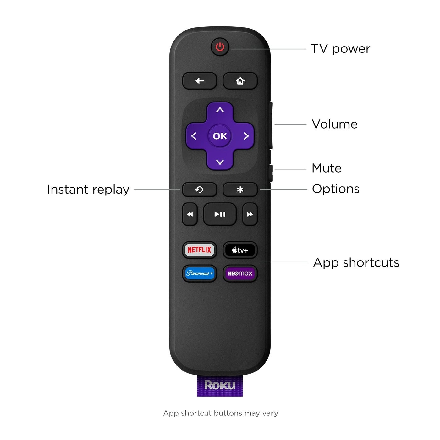 Roku Streambar SE 9104R 2-in-1 TV Soundbar with Built-in 4K/HD/HDR Streaming NEW