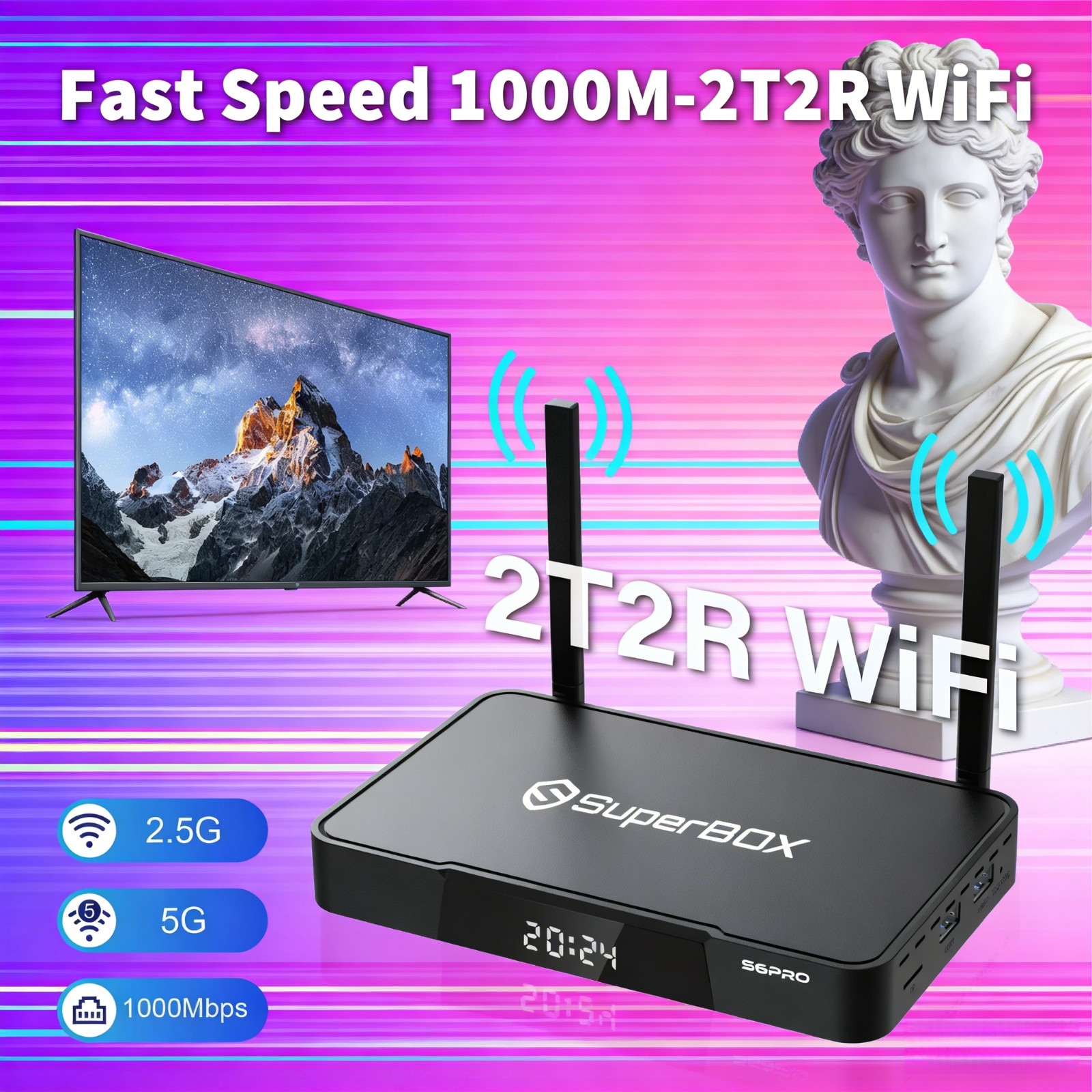SuperBox S6 Pro Android Smart TV Box 4GB+32GB 8K HDR Dual WiFi Bluetooth