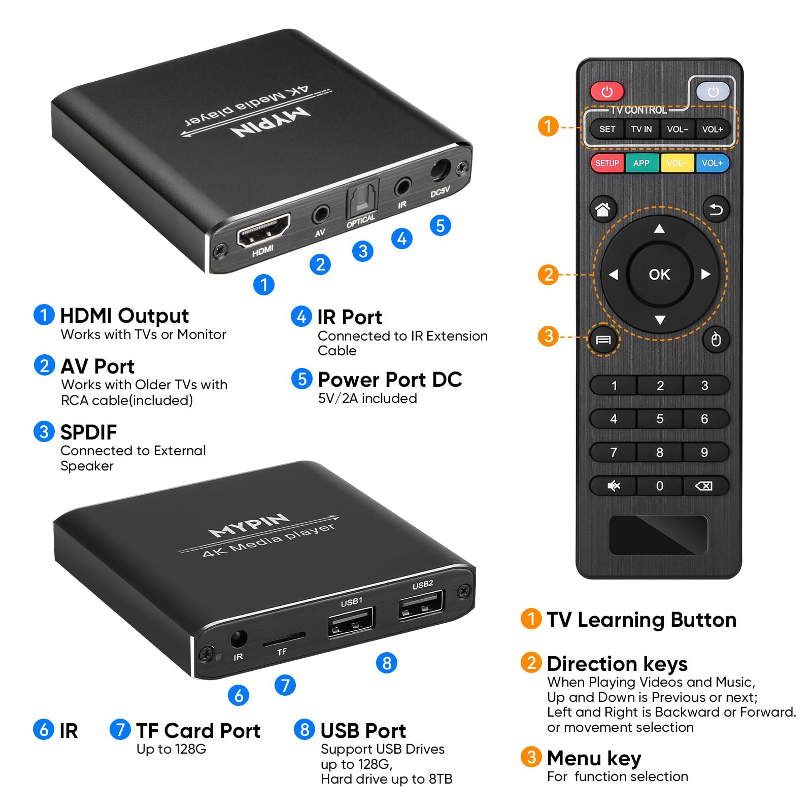 4K Media Player for 8TB HDD/USB/TF Card, Supports HDMI, AV, Optical Out