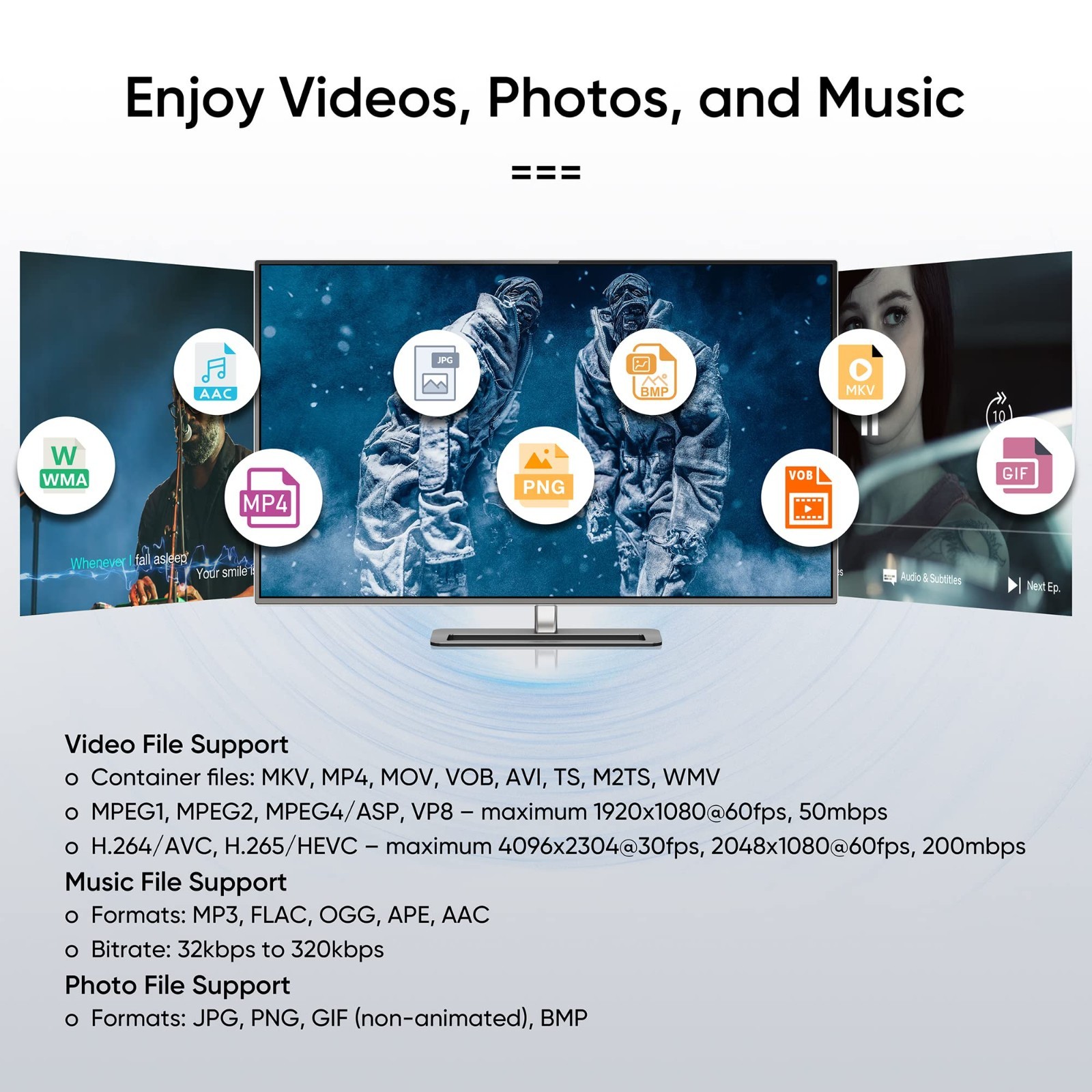 4K Ultra-HD Digital Media Player for USB & SD Cards – Plays HEVC/H.265, HDMI, AV