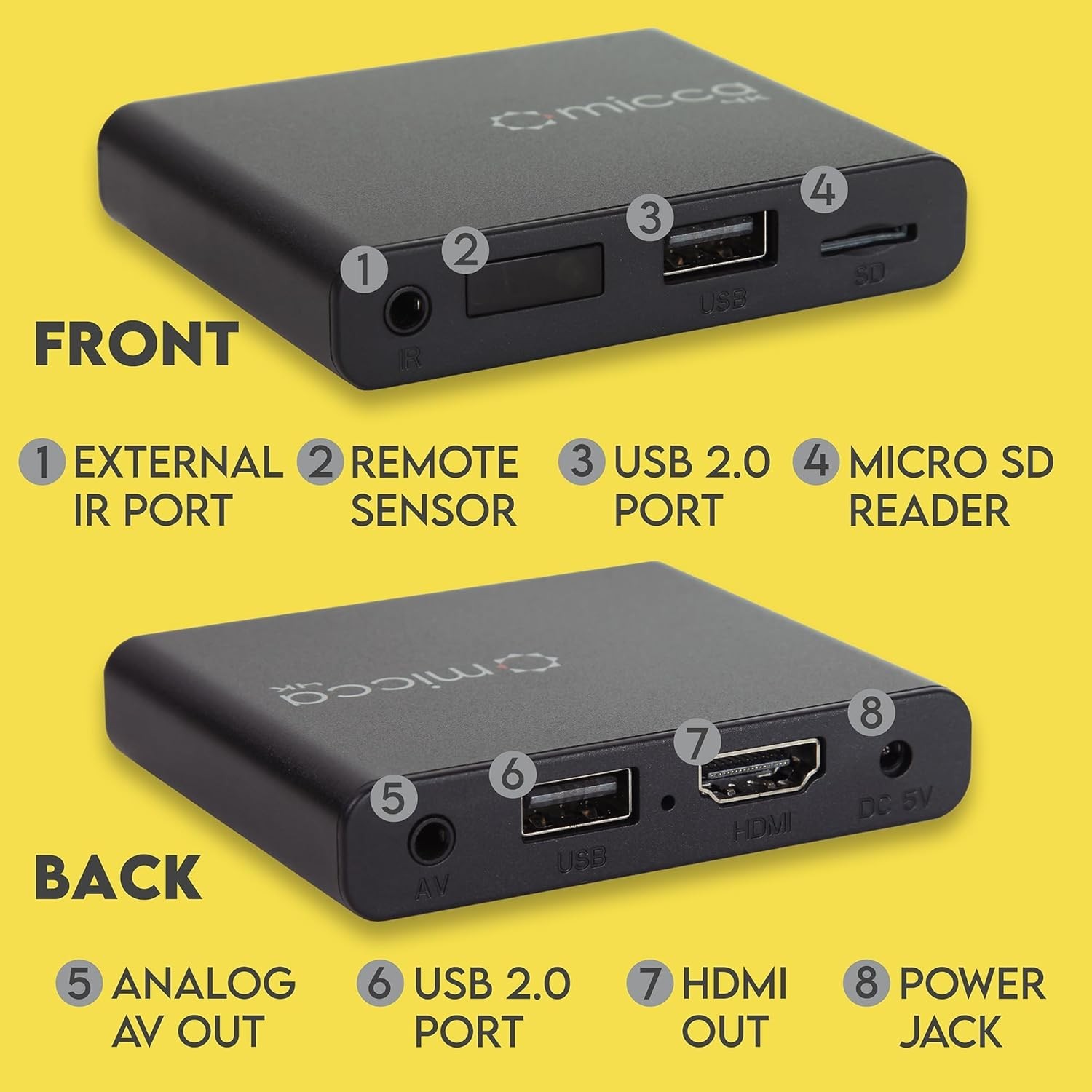 Compact 2K Digital Media Player with Auto Play for USB & MicroSD – Speck G3
