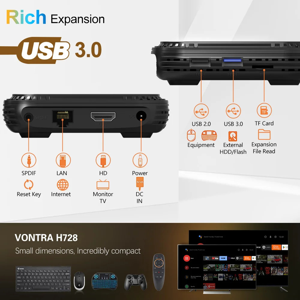 VONTAR H728 Android 14 TV Box 8K 4K 4GB RAM 32GB/64GB Gigabit LAN WiFi 6