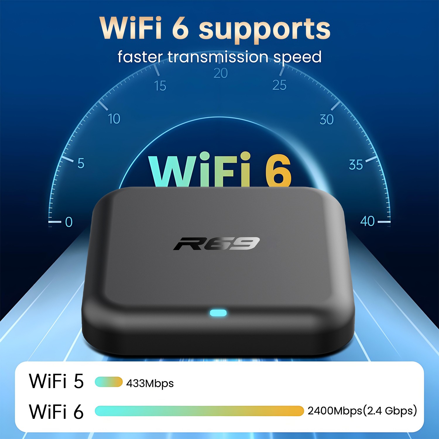 TV Box Support 4K RK3518 Bluetooth