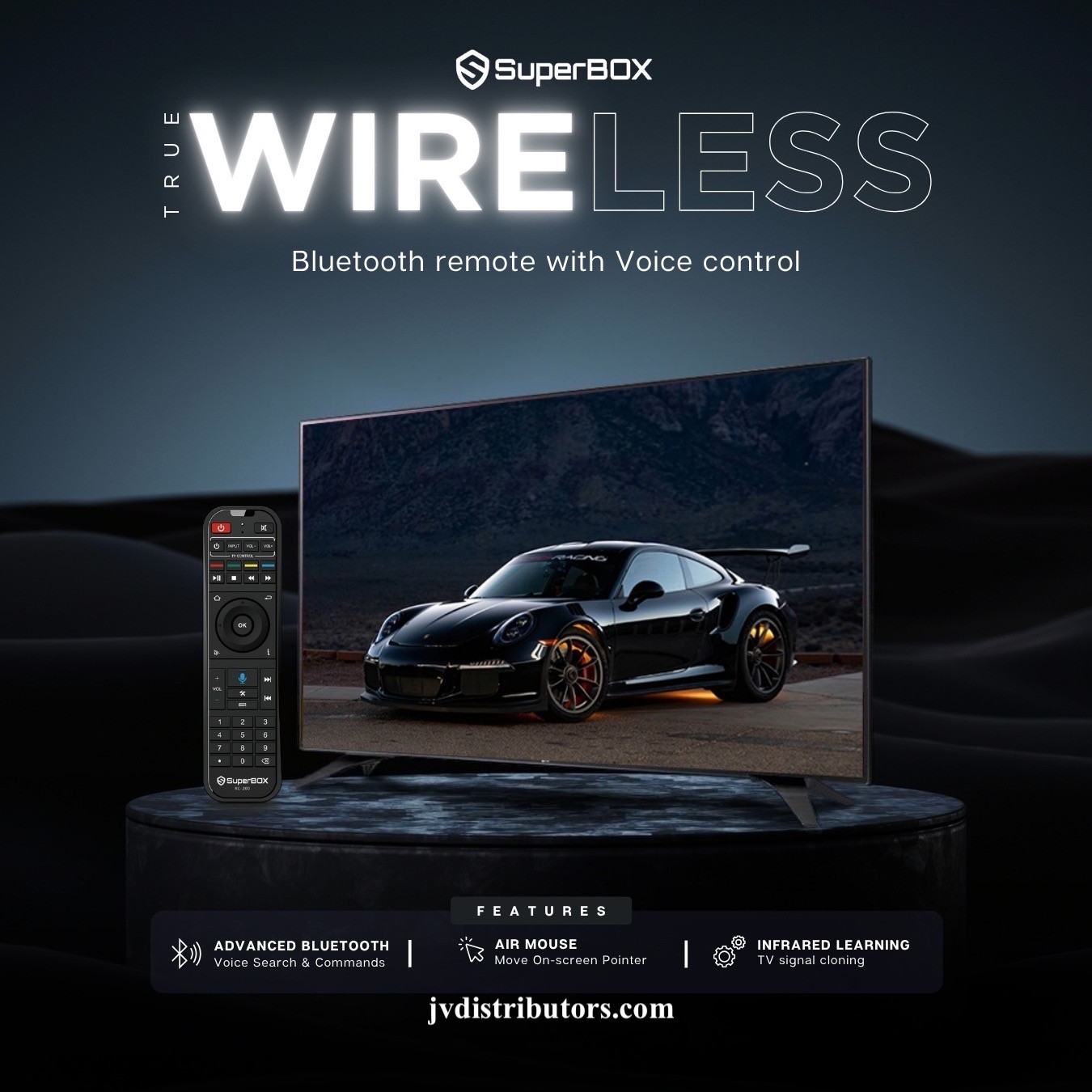 NEW Genuine Factory Sealed SUPERBOX S7 PRO Streaming Media Player – AUTHORIZED