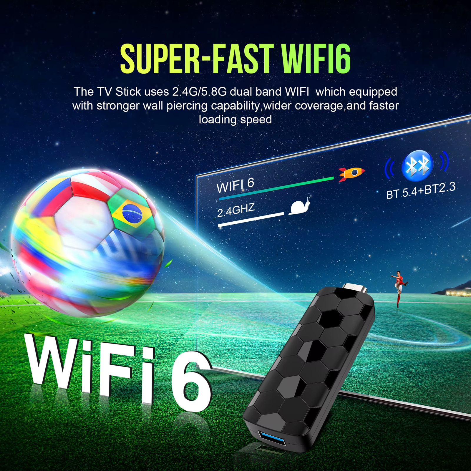2026 New R3+ TV Stick Dual UI Interface Dual Wifi 2.4G/5.8G 4K Ultra HD 8GB 128G