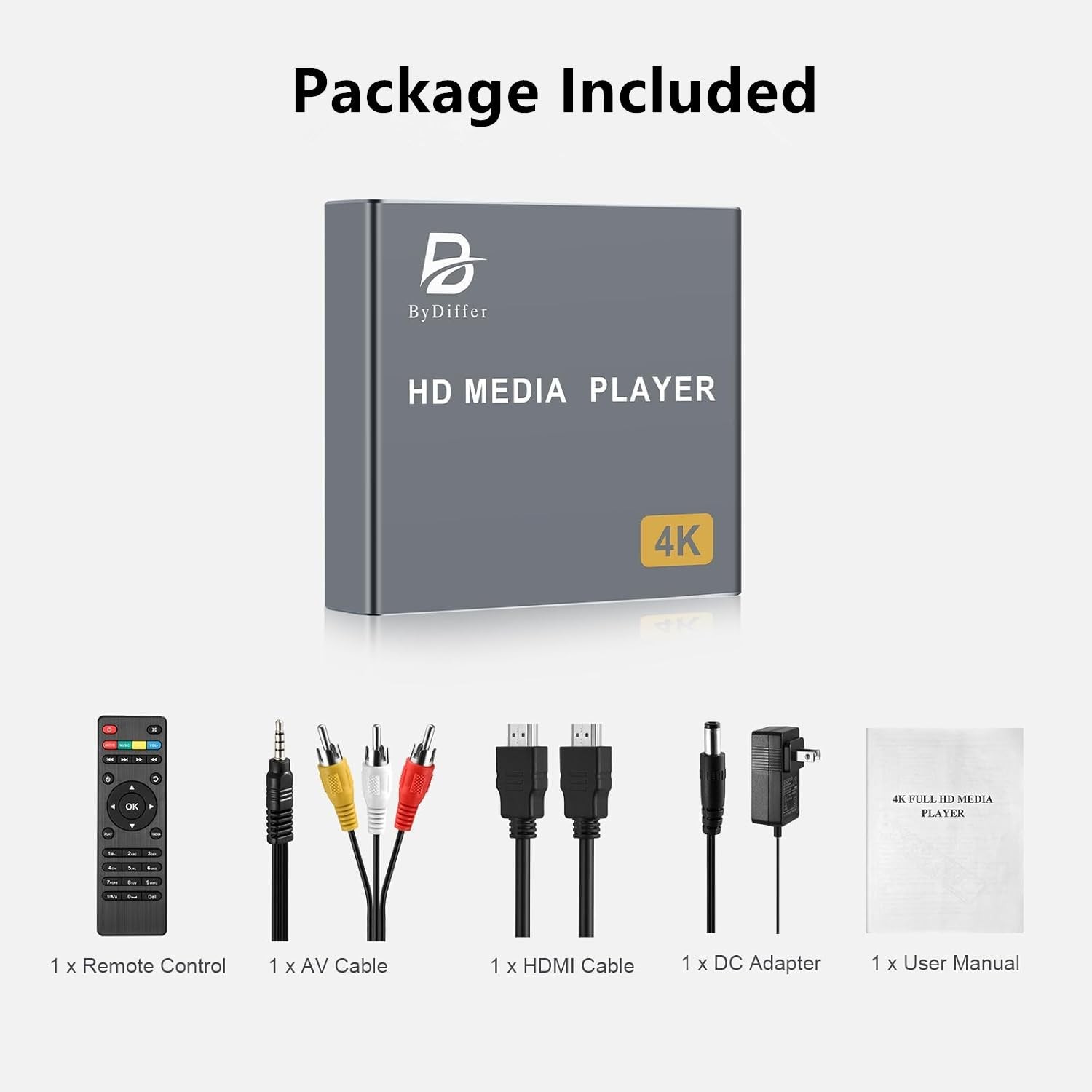 4K Digital Media Player, TV MP4 Video Player with HDMI/AV Output, Digital Sig…