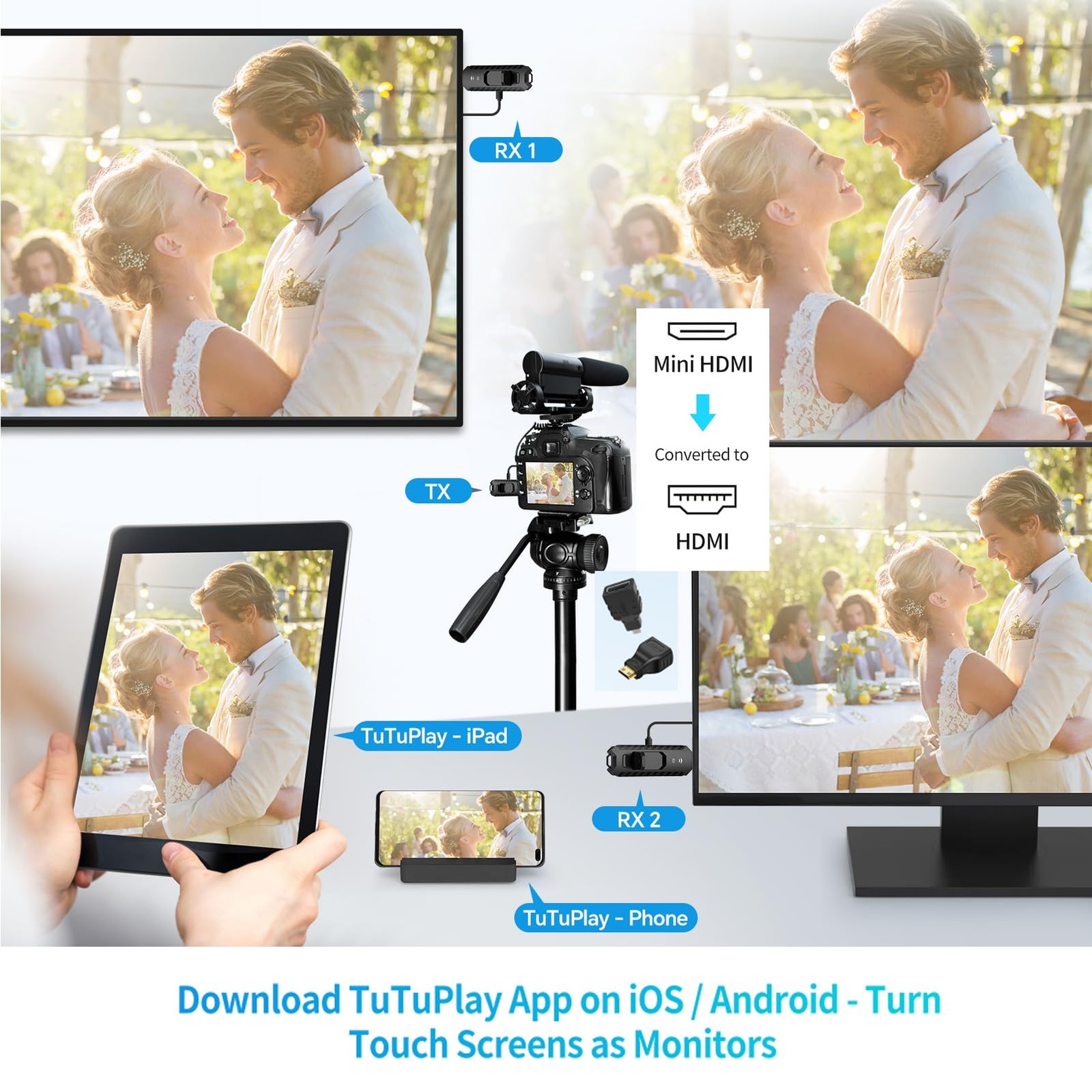 Wireless HDMI PRO- Transmitter and Four Receiver, Portable Multi-TVs Extender…