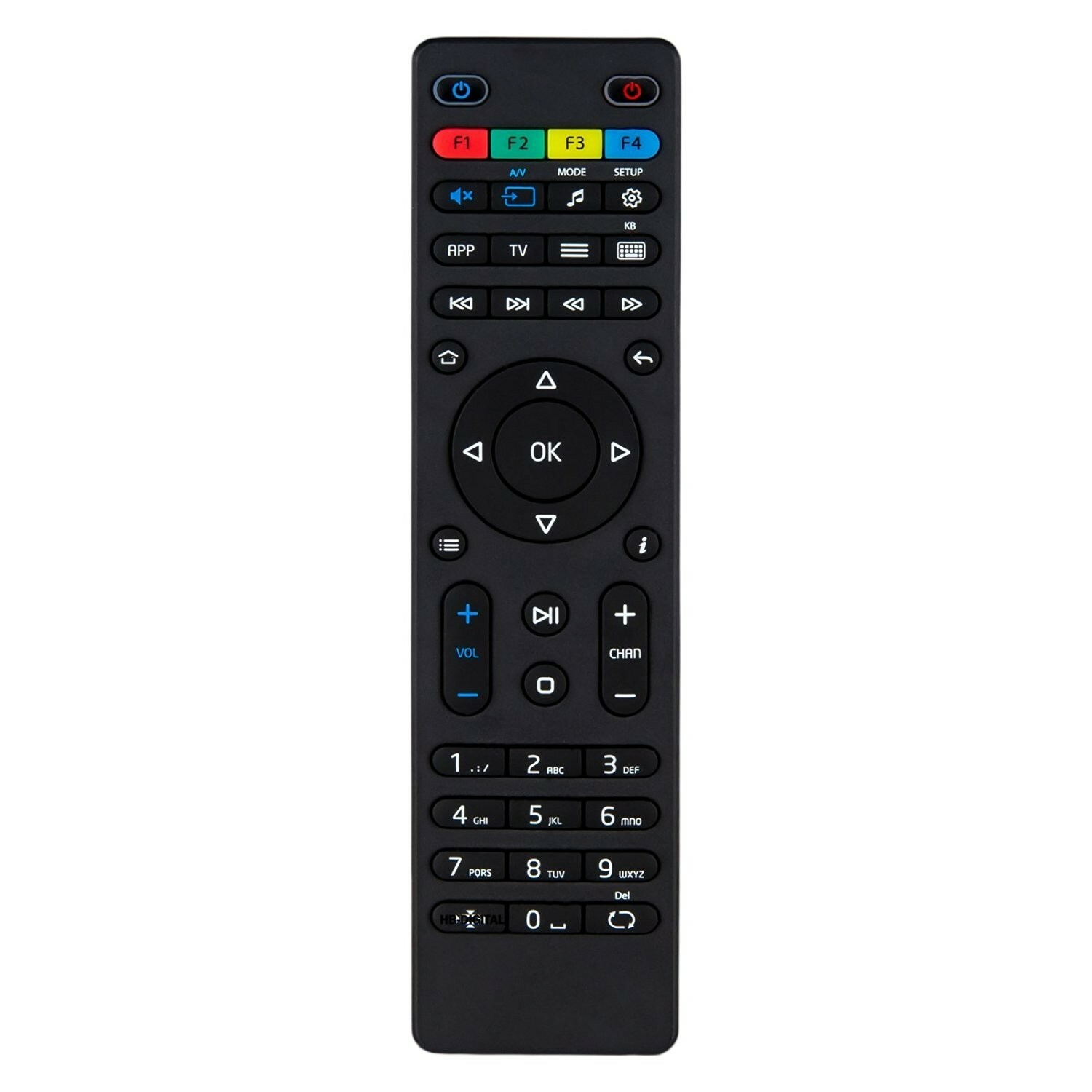 NEW Infomir Mag424 w/ USB 150Mbps Wi-Fi Adapter – OPEN BOX