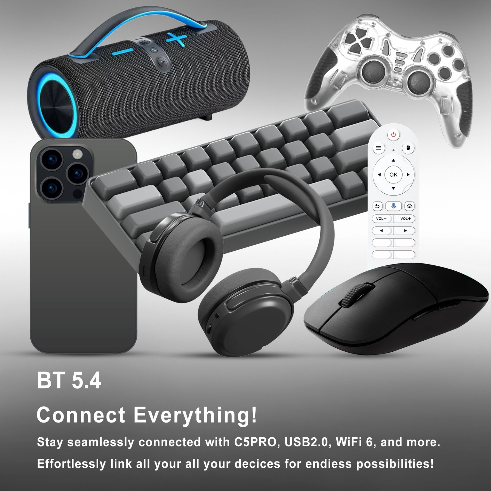 Zoku C5 Pro TV Box (4 GB RAM & 64 GB ROM) 4K 8K (Android 12)