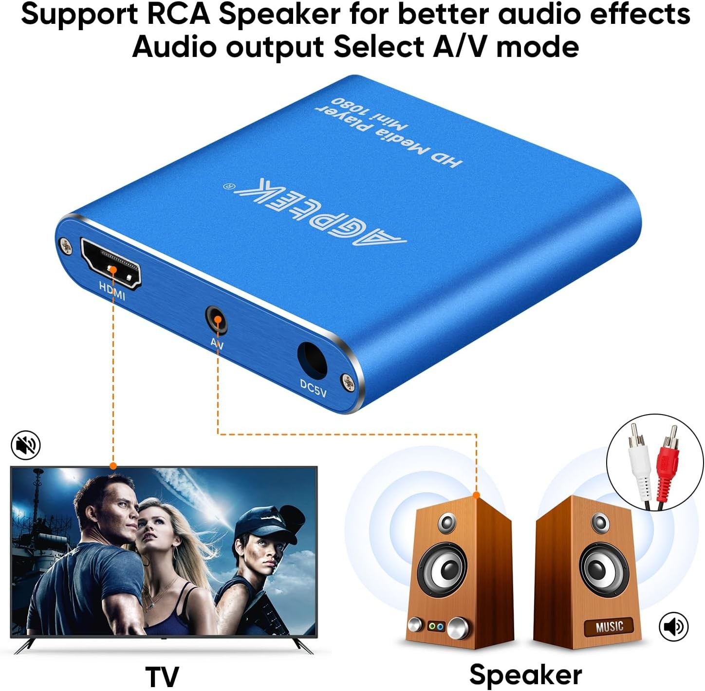 HDMI Media Player, Blue Mini 1080p Full-HD Ultra HDMI MP4 Player for -MKV/RM/…