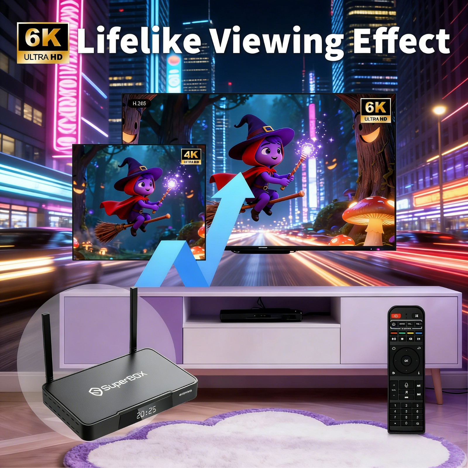 SuperBox S7 Pro Streaming Media Player 4GB+32GB 7-Day Time Shift Cord Cutter Box