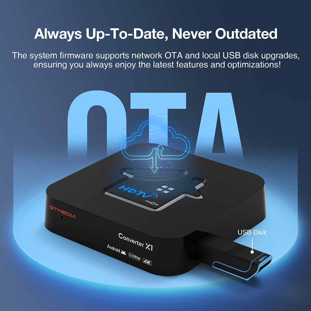 GTMEDIA 4K Next-Gen ATSC 3.0 TV Converter X1 Ultra HD Streaming Device Dual WiFi