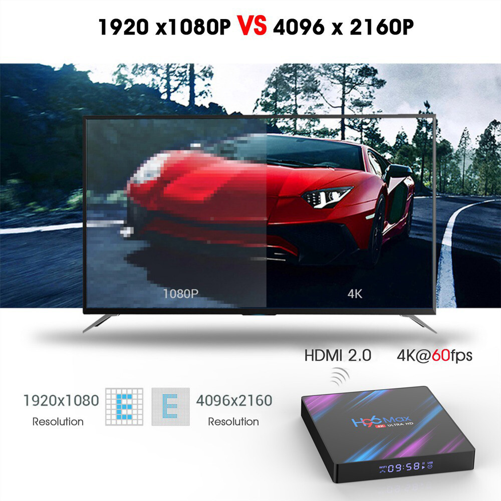 H96 Max Smart TV Box Android 9.0 Quad Core 64 Bit 4K HD 5.8GHz WiFi Media Player