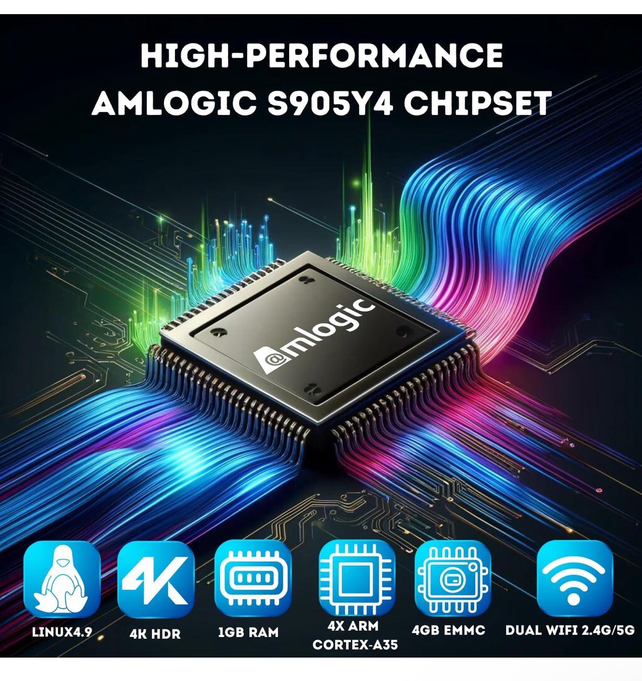 MAG544w3 TV Set-Top Box – 4K HDR TV Streaming Device with Amlogic S905Y4 Chip…