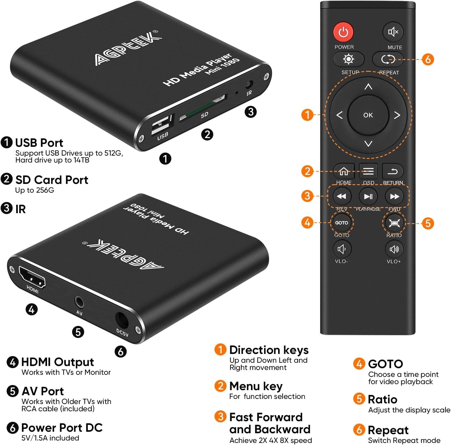 Compact HDMI Media Player – Black 1080p HDTV Player with USB Recording Feature