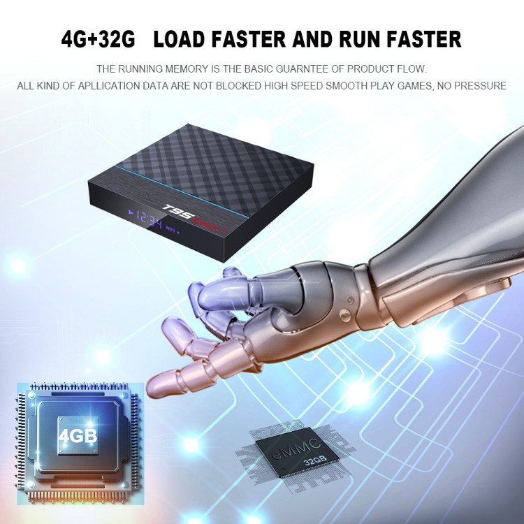 Lot of 10/20 Amlogic S905X3 T95 MAX+ Dual WiFi 8K HDR 32GB Android 9.0 TV Box