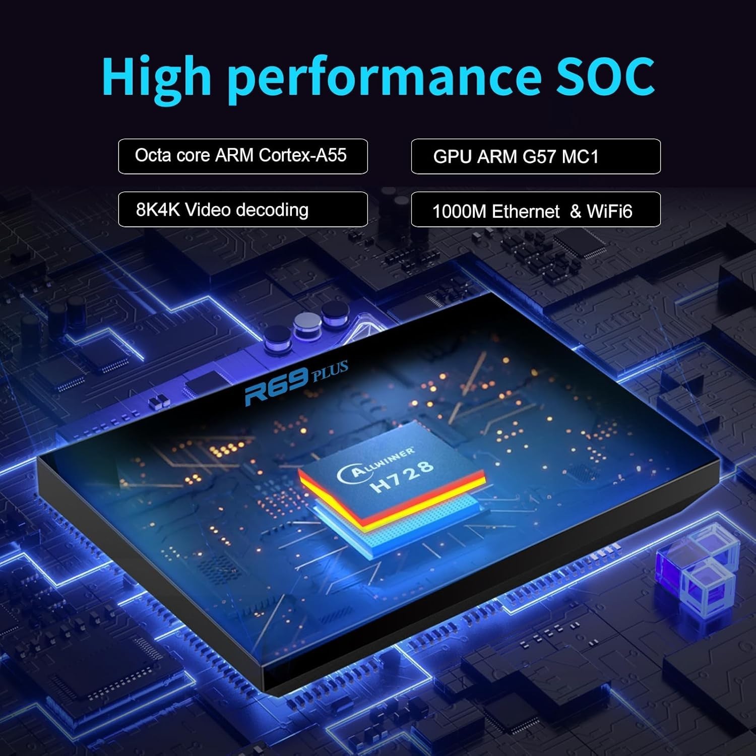 Android 14.0 R69PLUS Box – 4GB RAM, 32GB, 8K Resolution & Dual WiFi Connectivity